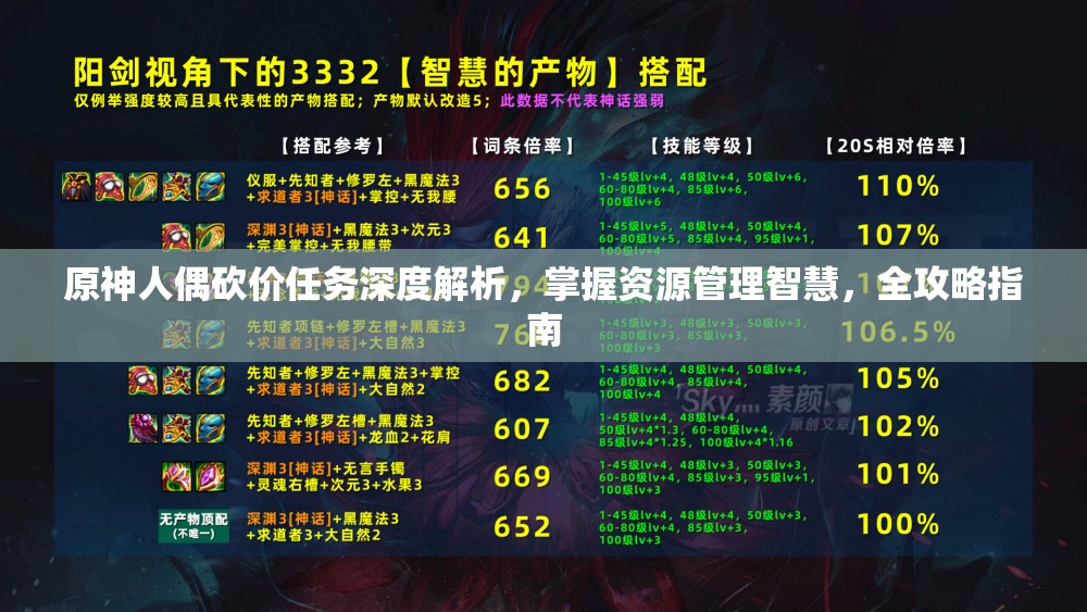 原神人偶砍价任务深度解析，掌握资源管理智慧，全攻略指南