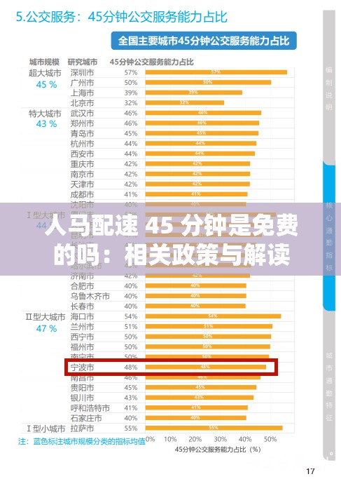人马配速 45 分钟是免费的吗：相关政策与解读
