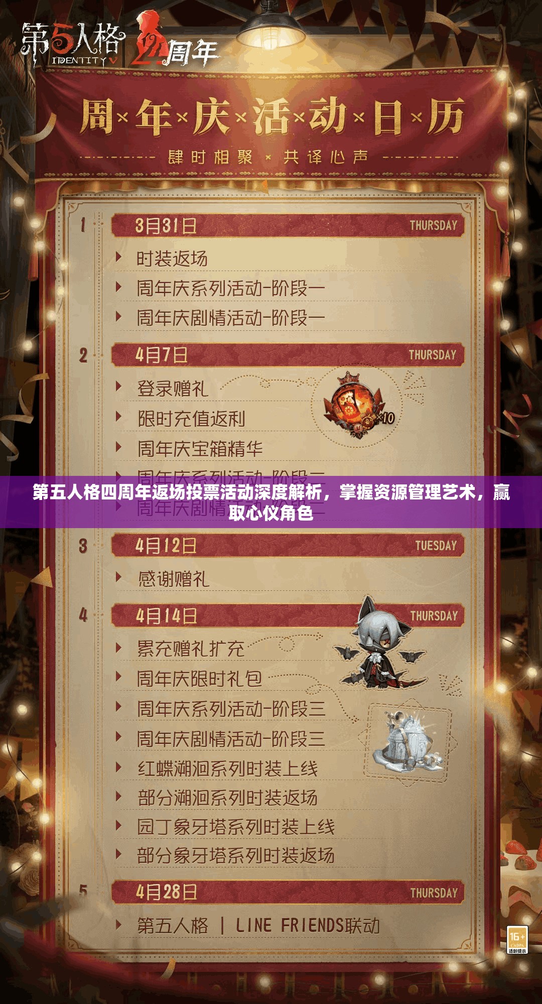 第五人格四周年返场投票活动深度解析，掌握资源管理艺术，赢取心仪角色