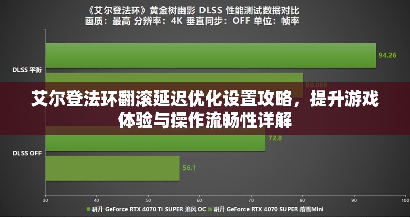 艾尔登法环翻滚延迟优化设置攻略，提升游戏体验与操作流畅性详解