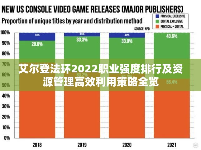 艾尔登法环2022职业强度排行及资源管理高效利用策略全览