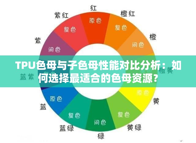 TPU色母与子色母性能对比分析：如何选择最适合的色母资源？