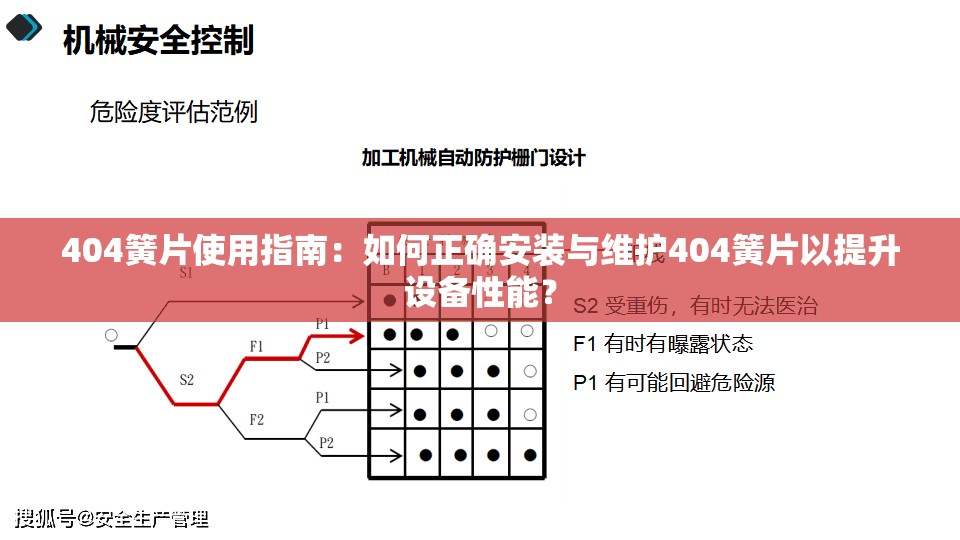 404簧片使用指南：如何正确安装与维护404簧片以提升设备性能？