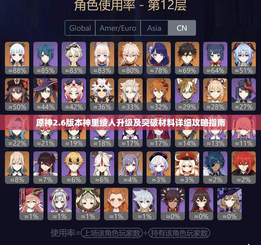 原神2.6版本神里绫人升级及突破材料详细攻略指南