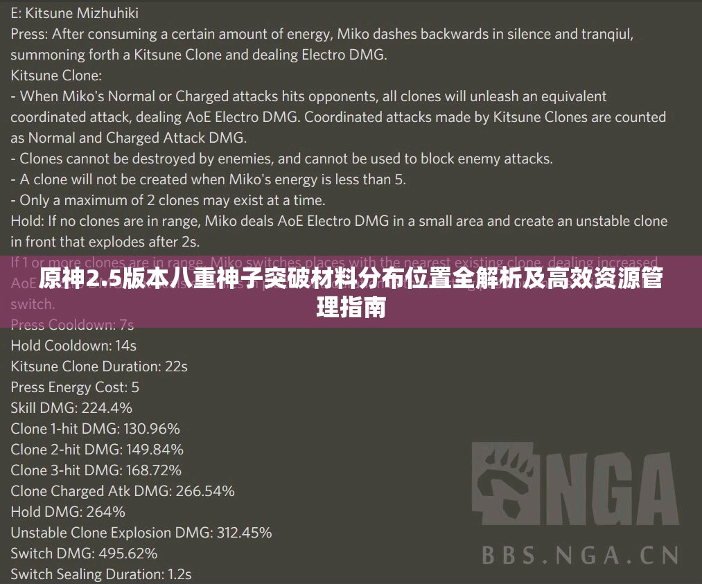 原神2.5版本八重神子突破材料分布位置全解析及高效资源管理指南