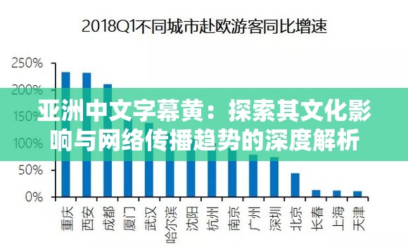 亚洲中文字幕黄：探索其文化影响与网络传播趋势的深度解析