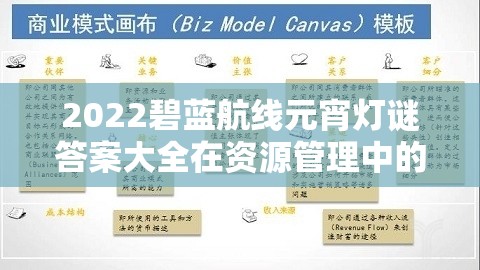 2022碧蓝航线元宵灯谜答案大全在资源管理中的重要性及高效整合利用策略