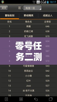 零号任务二测资格获取全面指南，助你快速抢鲜体验游戏新内容