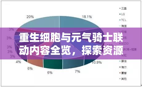 重生细胞与元气骑士联动内容全览，探索资源管理的深度艺术策略