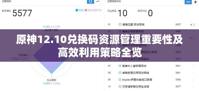 原神12.10兑换码资源管理重要性及高效利用策略全览