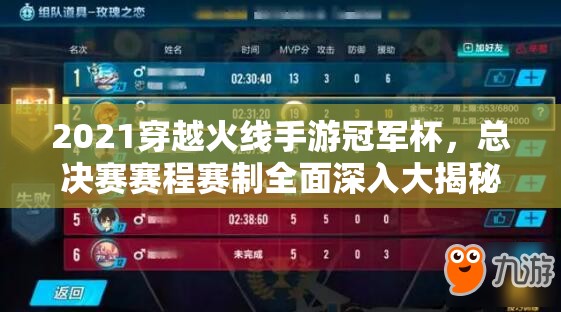 2021穿越火线手游冠军杯，总决赛赛程赛制全面深入大揭秘