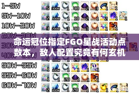命运冠位指定FGO星战活动点数本，敌人配置究竟有何玄机？