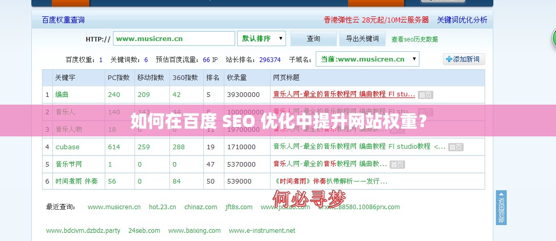 如何在百度 SEO 优化中提升网站权重？