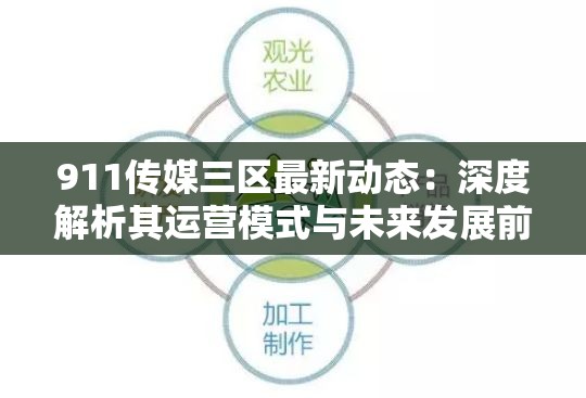911传媒三区最新动态：深度解析其运营模式与未来发展前景