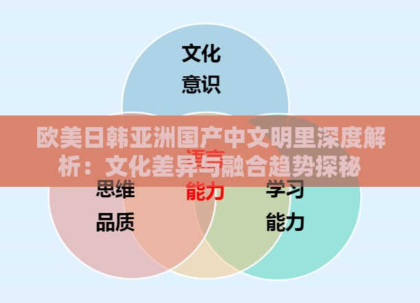 欧美日韩亚洲国产中文明里深度解析：文化差异与融合趋势探秘