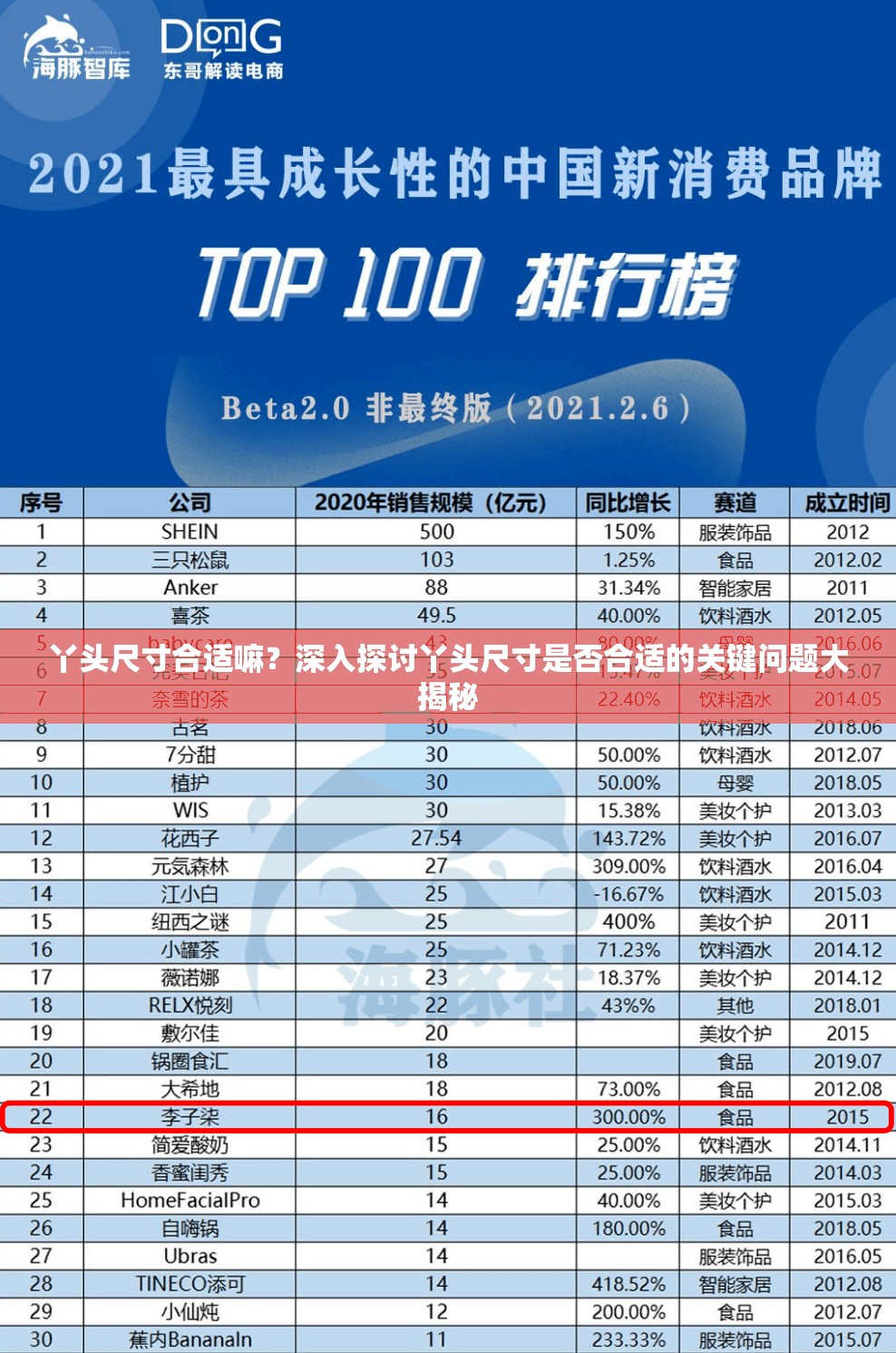 丫头尺寸合适嘛？深入探讨丫头尺寸是否合适的关键问题大揭秘