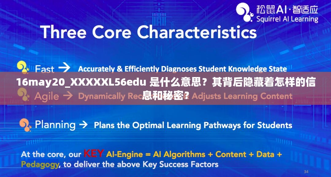16may20_XXXXXL56edu 是什么意思？其背后隐藏着怎样的信息和秘密？