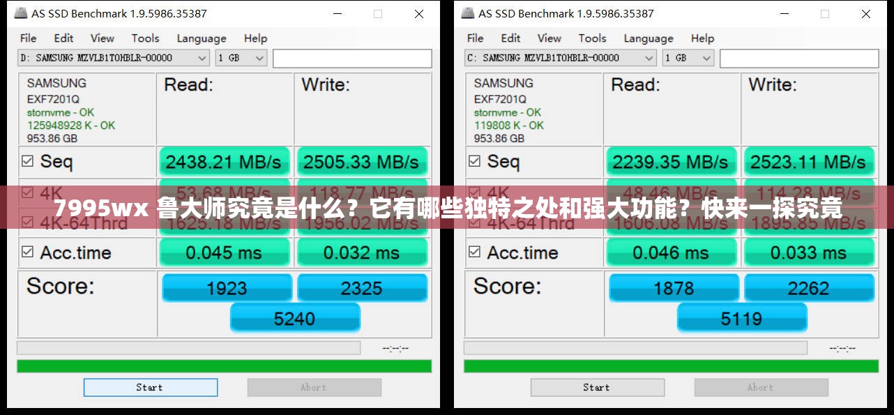 7995wx 鲁大师究竟是什么？它有哪些独特之处和强大功能？快来一探究竟