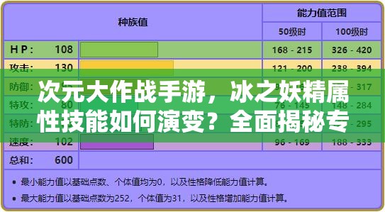次元大作战手游，冰之妖精属性技能如何演变？全面揭秘专题