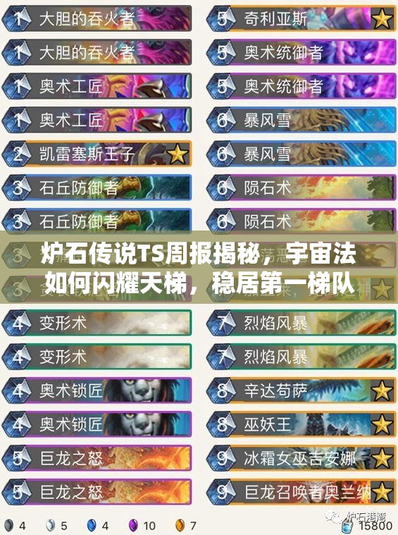 炉石传说TS周报揭秘，宇宙法如何闪耀天梯，稳居第一梯队？