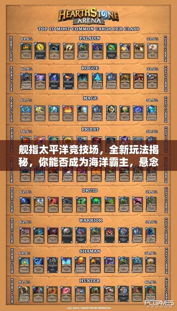 舰指太平洋竞技场，全新玩法揭秘，你能否成为海洋霸主，悬念揭晓？