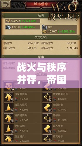 战火与秩序并存，帝国如何发展？详解技巧与未来玩法革命预测揭秘！