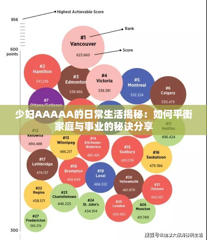 少妇AAAAA的日常生活揭秘：如何平衡家庭与事业的秘诀分享