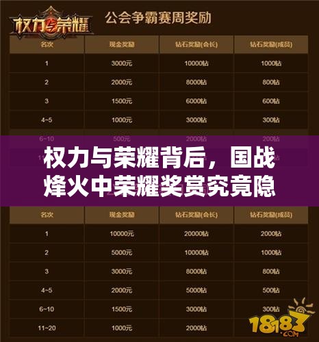 权力与荣耀背后，国战烽火中荣耀奖赏究竟隐藏何种秘密？