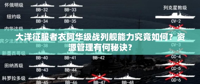大洋征服者衣阿华级战列舰能力究竟如何？资源管理有何秘诀？