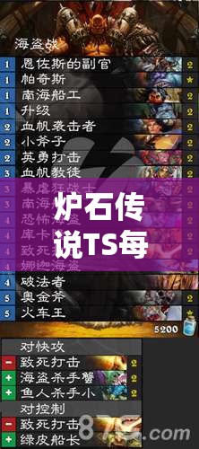 炉石传说TS每周流行趋势揭秘，海盗战如何强势重回第一梯队？