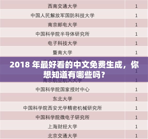 2018 年最好看的中文免费生成，你想知道有哪些吗？