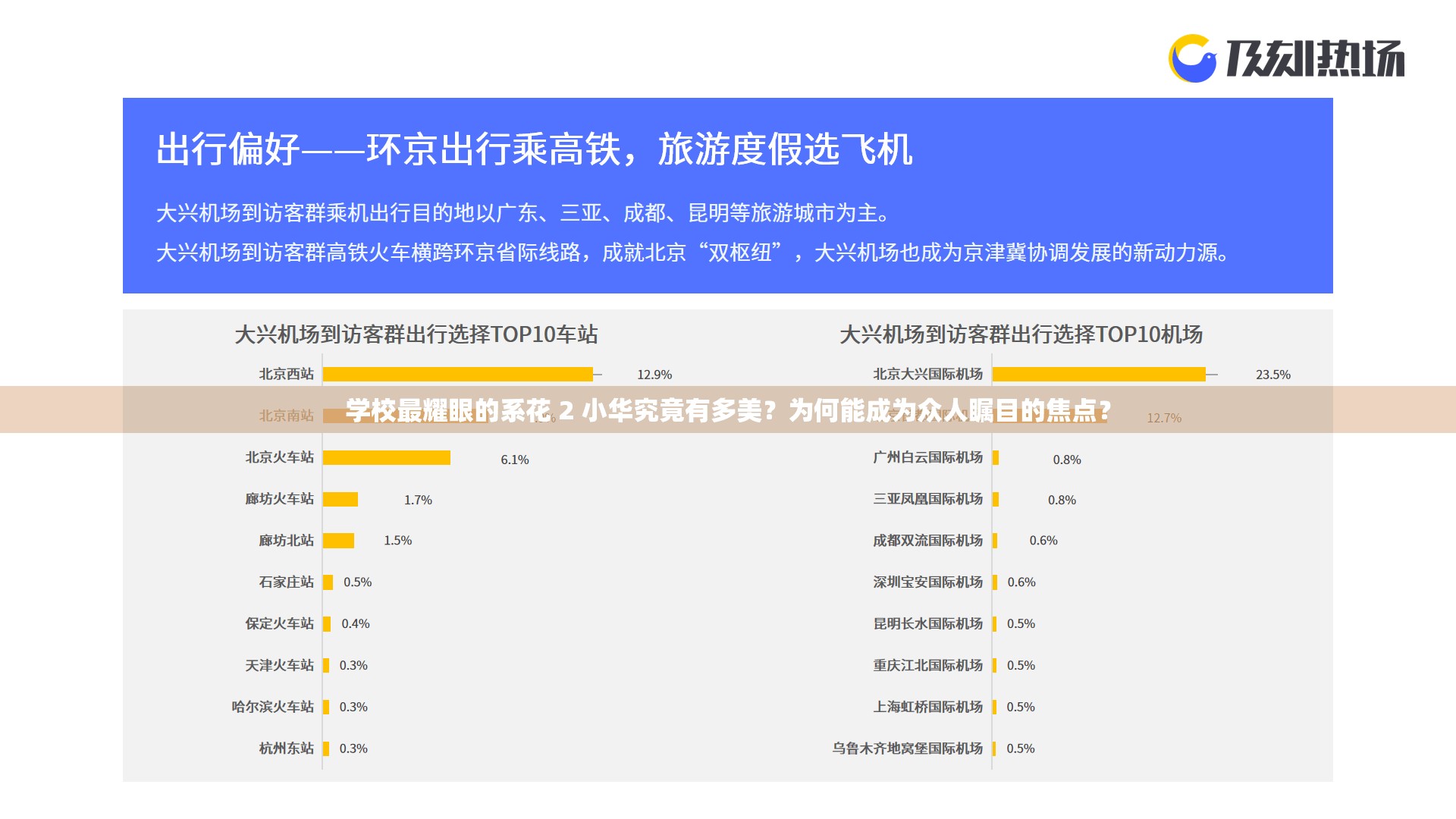 学校最耀眼的系花 2 小华究竟有多美？为何能成为众人瞩目的焦点？