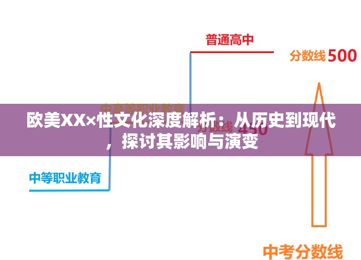 欧美XX×性文化深度解析：从历史到现代，探讨其影响与演变