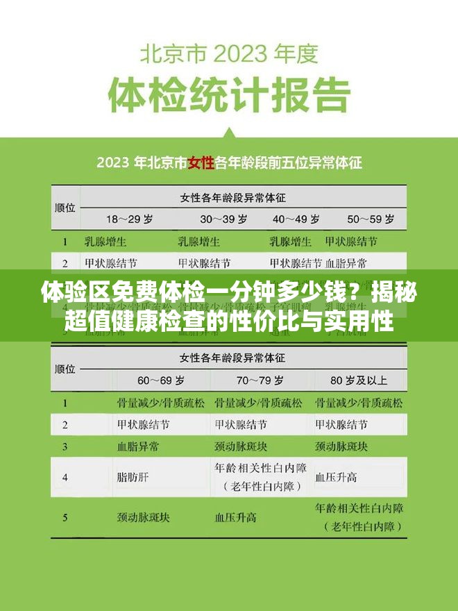 体验区免费体检一分钟多少钱？揭秘超值健康检查的性价比与实用性