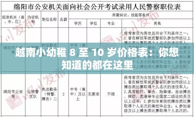 越南小幼稚 8 至 10 岁价格表：你想知道的都在这里