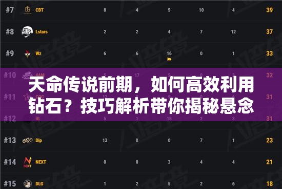天命传说前期，如何高效利用钻石？技巧解析带你揭秘悬念！