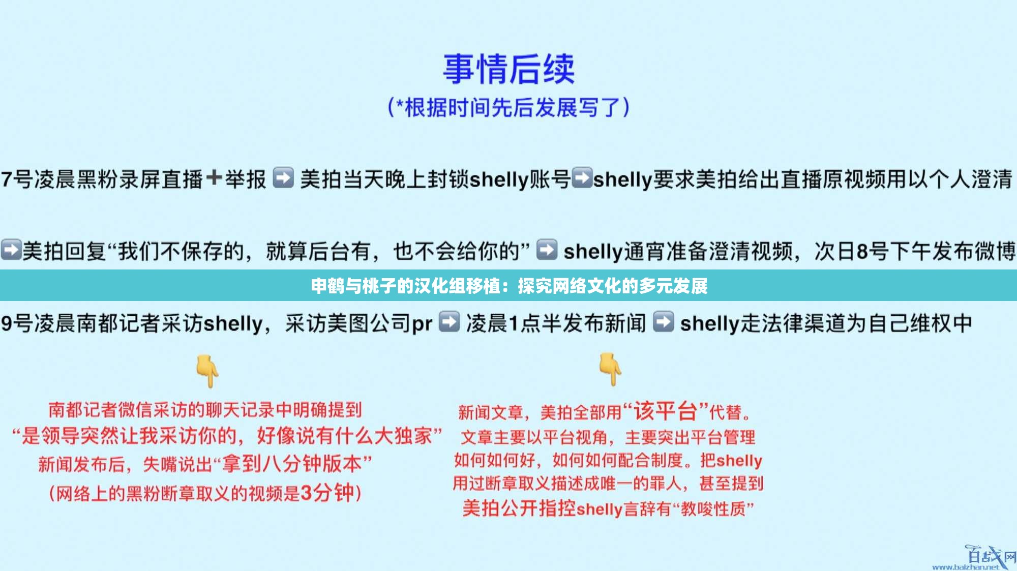 申鹤与桃子的汉化组移植：探究网络文化的多元发展