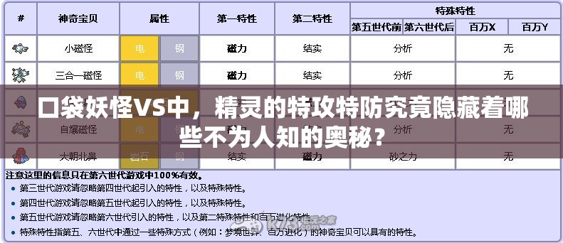 口袋妖怪VS中，精灵的特攻特防究竟隐藏着哪些不为人知的奥秘？
