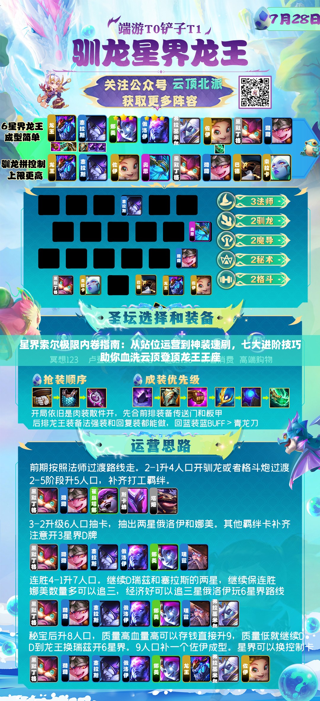 星界索尔极限内卷指南：从站位运营到神装速刷，七大进阶技巧助你血洗云顶登顶龙王王座