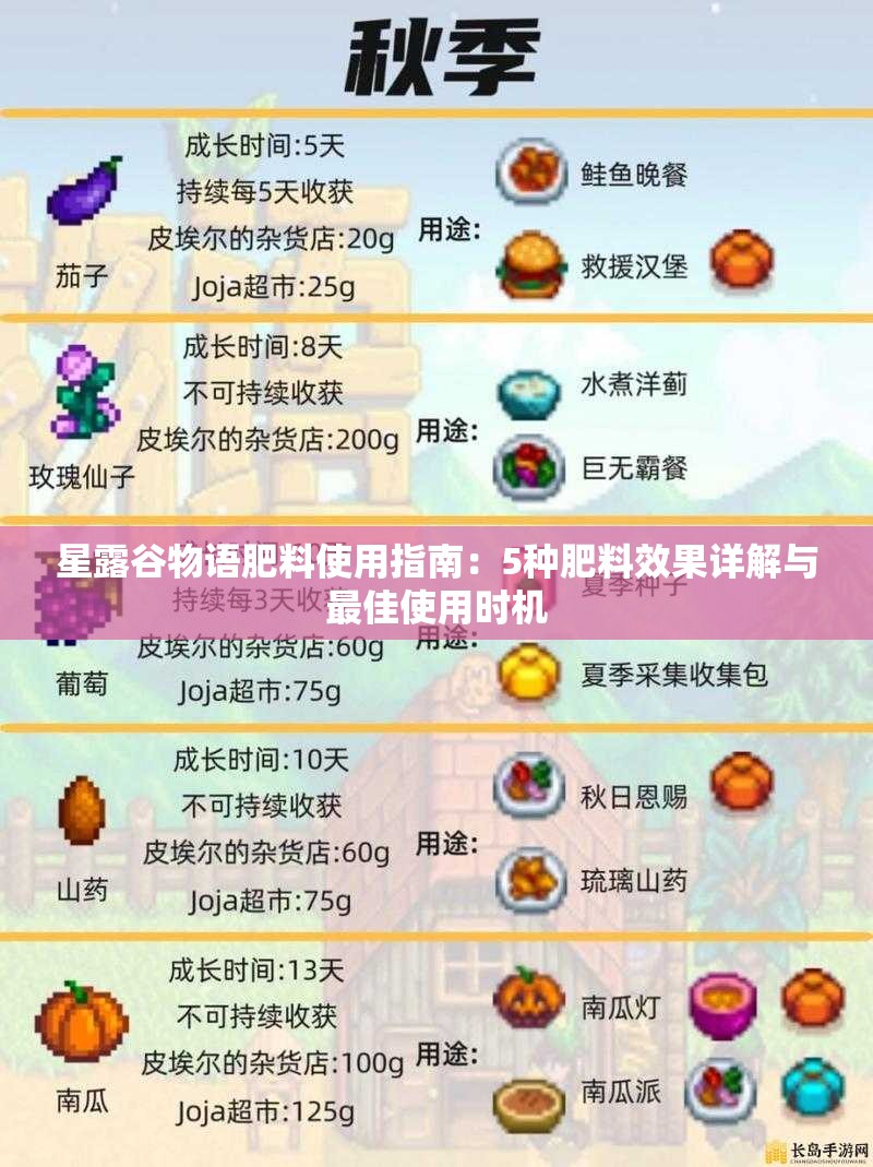 星露谷物语肥料使用指南：5种肥料效果详解与最佳使用时机