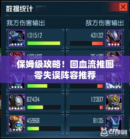 保姆级攻略！回血流推图零失误阵容推荐
