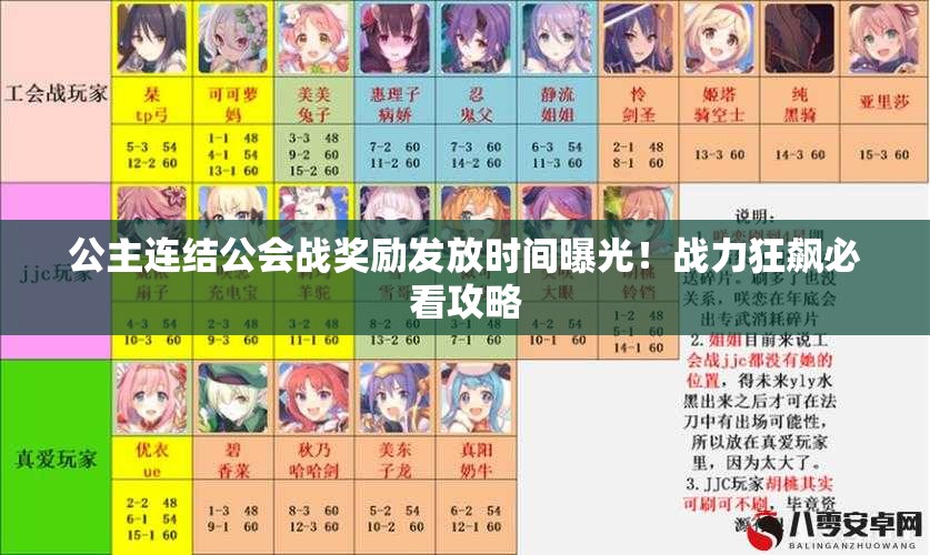 公主连结公会战奖励发放时间曝光！战力狂飙必看攻略